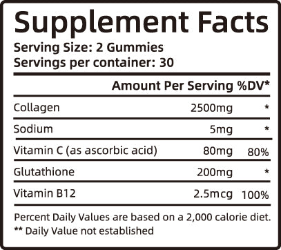 Supplement Facts